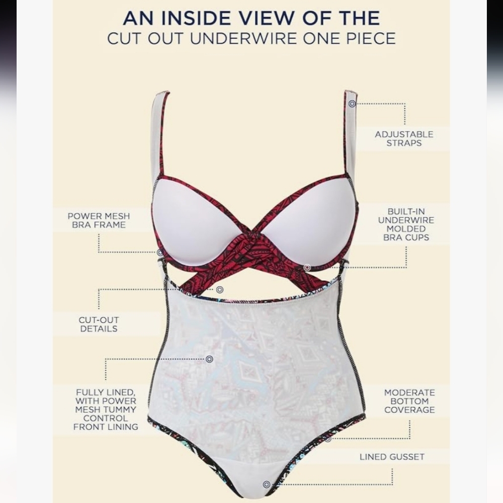 NWT Swimsuits For All Cut Out Underwire One-Piece Swimsuit Size 24 Resortwear - Picture 3 of 15